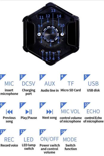 New Wireless Bluetooth Speaker With Mic