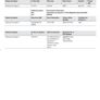 Osram AirZing UV compact air purifier Image 3