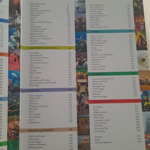 Children's Encyclopedia