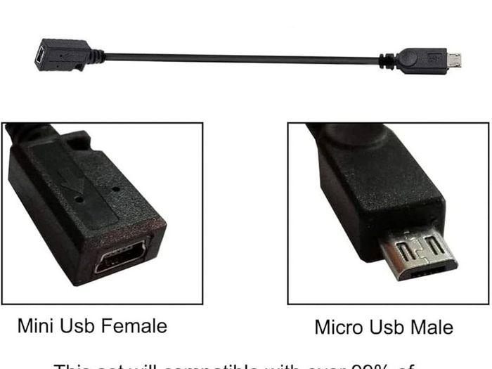 Universal Hard Wire Kit 3M10ft Car Camera Charge Power Cord Kit 12V 24V to 5V Power Adapter with Fuse for Dash Cam, GPS Navigator, Radar Detector,Sat Nav