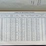 Vintage 1950s edition of "The Ideal Daily Missal" published by The Anthonian Press in Dublin. Image 8