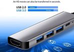 Rankman 5 in 1 Type C Thunderbolt 3 to HDMI-compatible 4K USB C 3.0 Adapter for MacBook Samsung S21 Dex Huawei P30 Xiaomi 10 PS5 TV