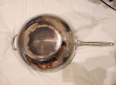 Wok