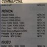 Distributor Cap 44930 Image 3