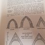 Antiques of the Irish Countryside 1942 Sean P.O Riordan Cork University Press Image 6