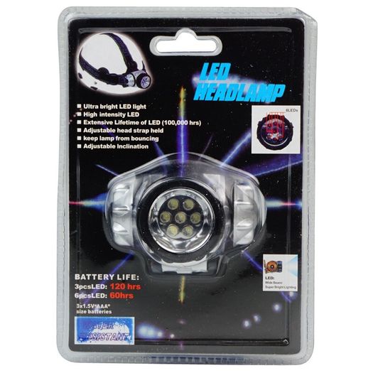 LED HeadLamp