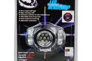 LED HeadLamp