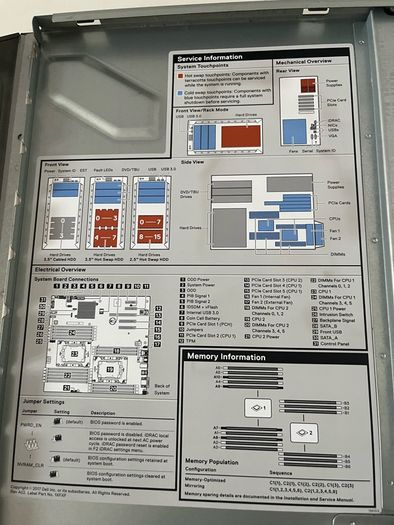 Dell Poweredge T440
