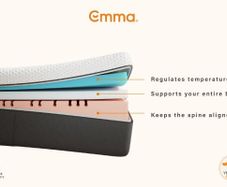 Brand New Orignal Emma, Mattresses Available. All Sizes Available
