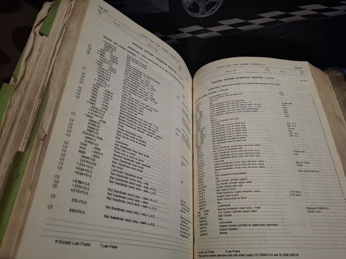 Parts list Thames trader NC&FC