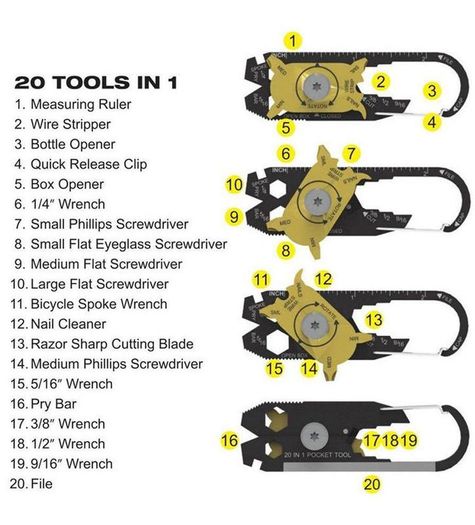 20 in 1 Multi Functional Pocket Sized EDC Survival Tool Kit | Stainless Steel