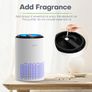 CONOPU Home Air Purifier, Air Purifier with Efficient Filtration, Room Air Purifier with Timer, Aromatherapy Image 5
