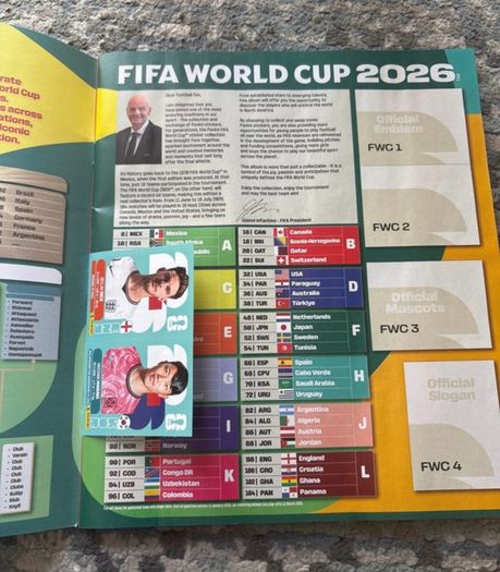 Panini FIFA World 2026