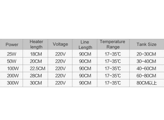 Adjustable Automatic Aquarium Fish Tank Water Temperature Thermostat Heater