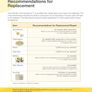 Breast pump medela Image 2