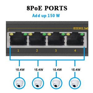 OOSSXX 8 Port PoE Ethernet Switch