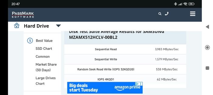 512GB Nvme Ssd Samsung M.2 2280 Pcie 4.0 X4 3900/2200mb/s 150TBW