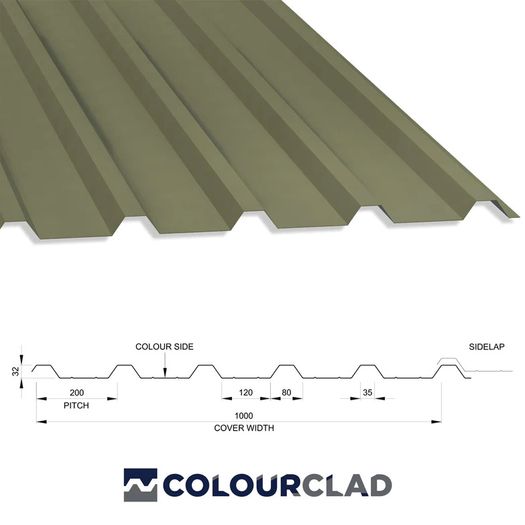 Sheeting/Cladding/Purlins