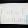 Samsung Galaxy Tab A 9.7 16GB Wi-Fi Image 3