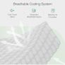 4FT Small Double Pocket Sprung Mattress 8 Inch Medium Soft Spring Mattress Image 4