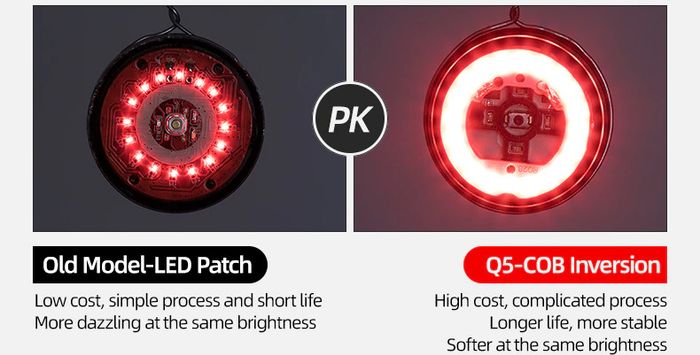 Bicycle Smart Auto Brake Sensing Light IPx6 Waterproof LED Charging Cycling Taillight Bike Rear Light Accessories Q5