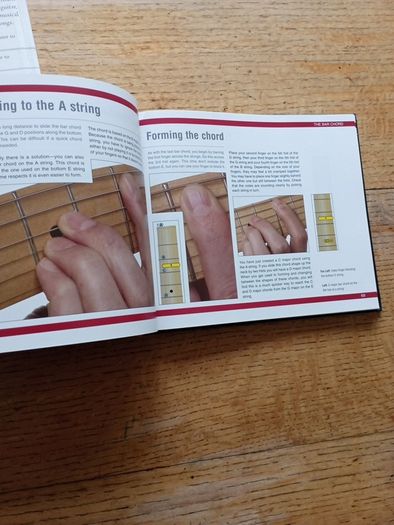 Learn To Play Guitar