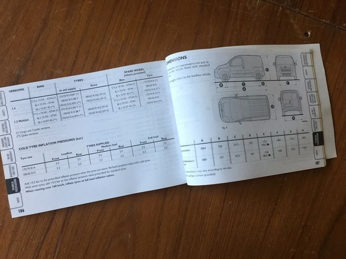 Owners Manual (Fiat Fiorino)