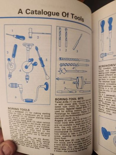 The Dairy Book Of Home Managment. Hardback In Good Condition.