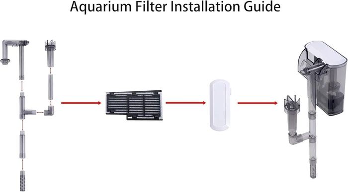 13L Starter Fish Tank Kit, 25  25  22CM Mini Plastic Aquarium with LED Light & USB Filter, DIY Aquascape for Small Betta Fish