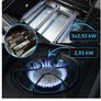 InfernoChef 3+1 Gas BBQ Grill Station  Powerful Garden Cooking Center Image 5