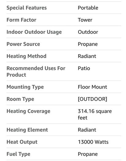 Patio Gas Heater