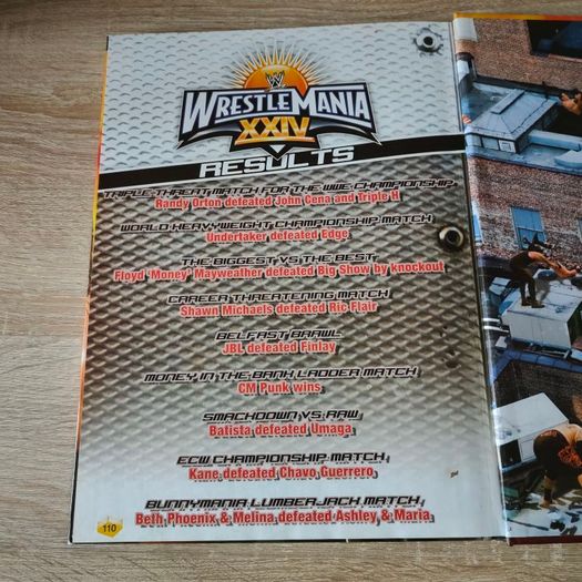 Wrestlemania Annual 2009