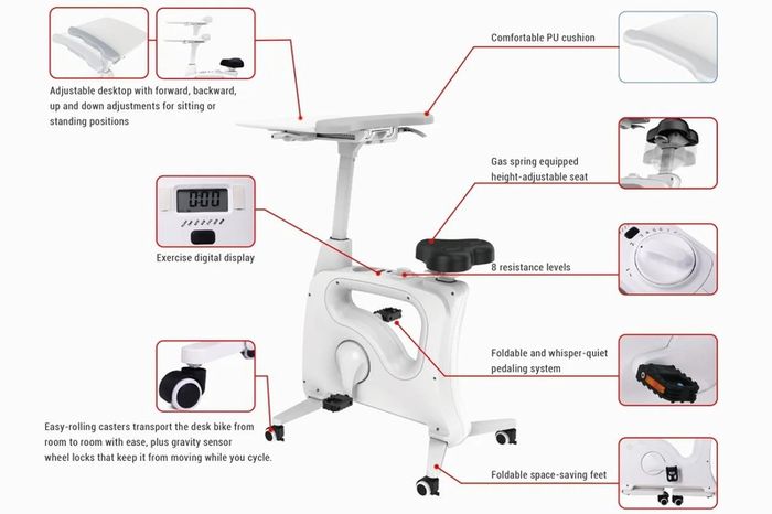 Ergonomic Exercise Bike