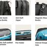 MagGo Sling 2.0 : Quick-Access, Ultra-Tough, Anti-Theft - Boxed as New Image 2