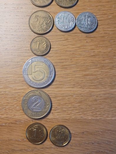 Poland - coin from 1990 to 2019