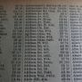 VINTAGE Geographer's A to Z; Atlas of London Image 8