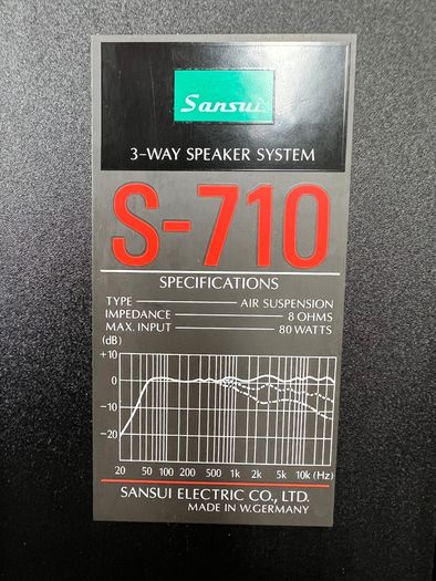 Sansui S-710 Hifi Speakers