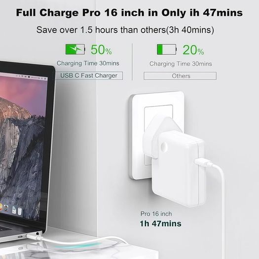 96W USB C Charger, for MacBook Pro 16, 15, 14, 13 inch 2024, 2023, 2022, 2021, M3 M2 M1, for MacBook Air, Compatible with all USB-C laptop, iPad, Equipped with 6.6ft 5A cable.