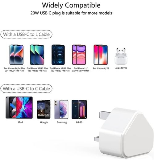 USB C Plug for iPhone 14/14 pro/14 Max/14 Pro Max, 13/13 Mini/13 Pro/13 Pro Max, 12 11, SE 2020, iPad Pro/Air/Mini, AirPods Pro, 20W USBC Adapter Fast Type C Charger UK