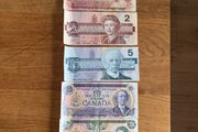 Canadian Dollar