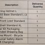 Deliveroo Full Cycle Kit Never Used Fully Brand New with Helmet, Delivery Bag, Raincoat, Jacket, Phone Holder, Alarm full kit from Deliveroo Image 8
