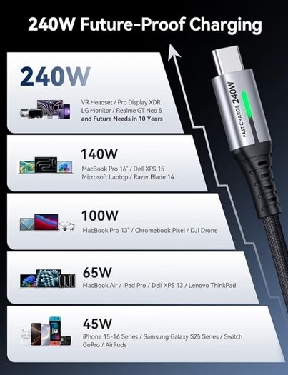 240W USB C to USB C Charger Cable, [2-Pack 2m] PD Type C Charge Cable, Super Fast Charging USB C Cable for iPhone 17 16 15 Pro Max Plus, MacBook iPad Air, Samsung S25 S24 Ultra, Steam Deck etc.