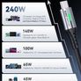 240W USB C to USB C Charger Cable, [2-Pack 2m] PD Type C Charge Cable, Super Fast Charging USB C Cable for iPhone 17 16 15 Pro Max Plus, MacBook iPad Air, Samsung S25 S24 Ultra, Steam Deck etc. Image 2