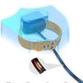 Charger for Fitbit Inspire 3 Health & Fitness Tracker 3.3Ft Fast Charging Replacement Image 3
