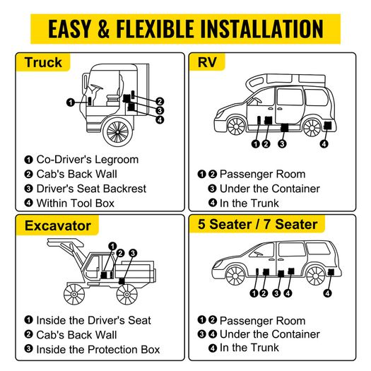 5KW Diesel Air Heater 12V All in One with LCD Switch & Remote Control Muffler Parking Suitable for Truck Boat Car Trailer