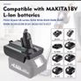 18V Lithium Battery Adapter for Dyson V6 V7 V8 Series To for Makita/Dewalt/Milwaukee Converter Vacuum Cleaner ToolDC58/SV11/SV10 Image 5