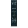 Replaced Remote Control Image 4