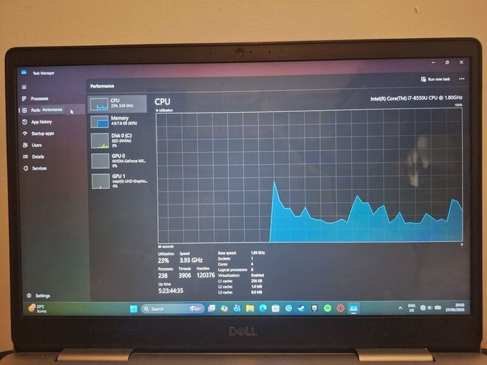 Dell Laptop