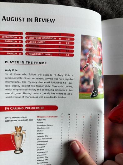 Manchester United Official Yearbook 2000