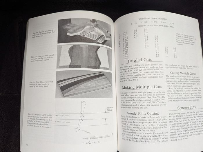 B00K_Band Saw Handbook